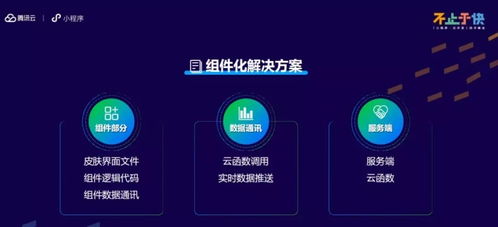 开发小游戏与一般软件 简易度对比与白鹭引擎实战微信小游戏开发